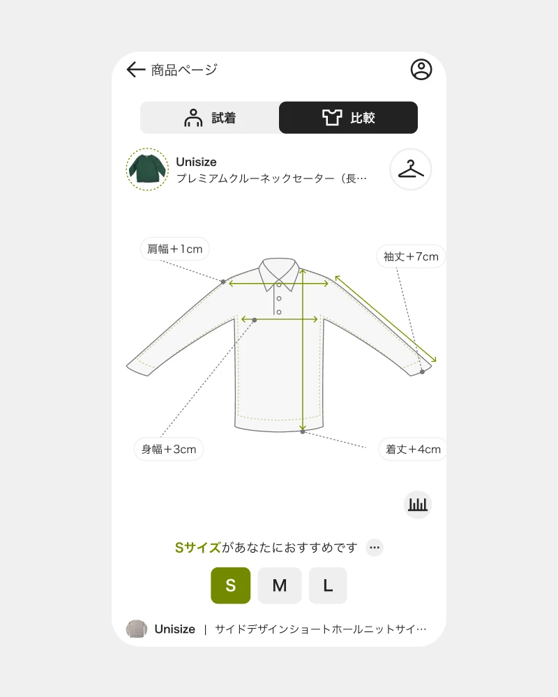 unisize の比較UI